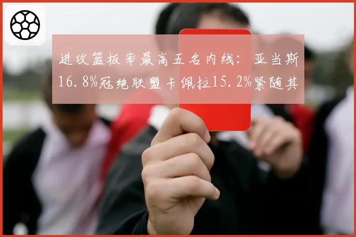 进攻篮板率最高五名内线：亚当斯16.8%冠绝联盟卡佩拉15.2%紧随其后